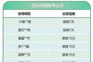 Cuộc thi cầu lông Á Cẩm: Nam đoàn Trung Quốc 3 trận toàn thắng, 3 - 2 thắng In - đô - nê - xi - a vào top 4!